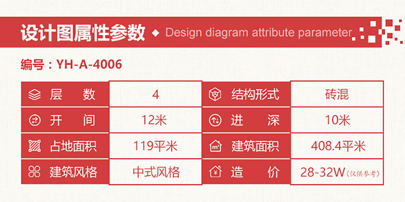 南方农村三层半别墅设计图纸及外观效果图