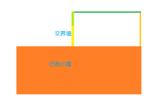 在农村的自建房加盖阳光房需要审批吗?怎么审批?-珍墅网